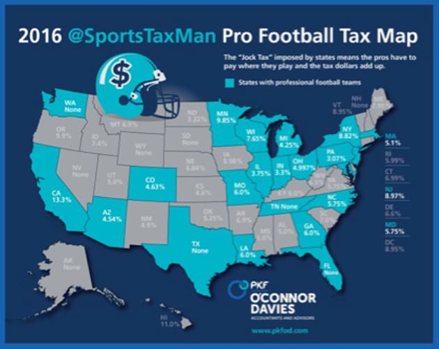 los-angeles-rams-move-st-louis-taxes.jpg